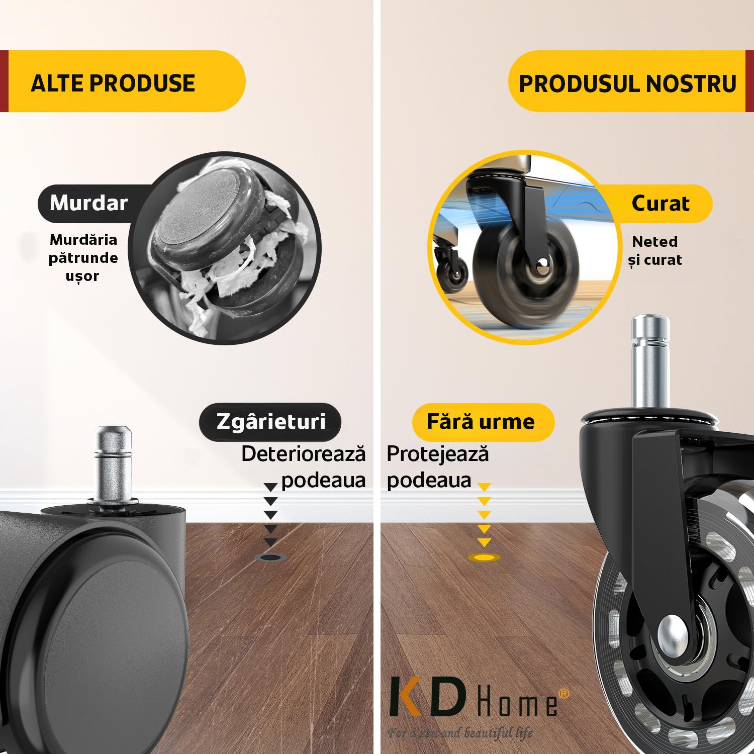 Set De 5 Roti Din Silicon KD Home GlidePro 5 Set De 5 Roti Din Silicon KD Home GlidePro 5